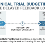 Budget Builders Feedback and Burnout